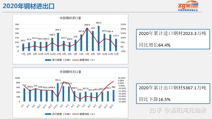 2015-2017年钢材价格_2015年钢材价格_2015年钢材价格走势