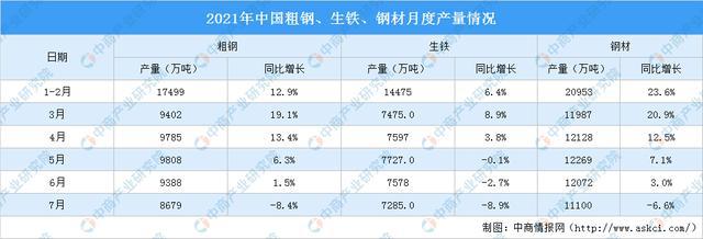 2015年钢材价格走势_今日钢钢材价格及走势_2015年4月钢材价格