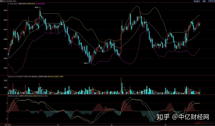 2013年重点统计钢铁企业钢材产量_日照钢铁钢材价格_钢铁协会cspi钢材综合价格指数