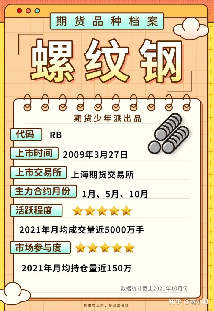 钢材的fei分类_成品钢材分类_成品钢材回收公司