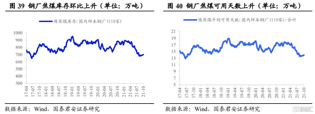 钢材板块股票有哪些_钢材的股票有哪些_钢材的股票有哪些