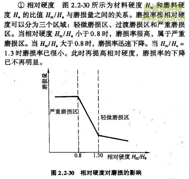 2344钢材是哪产_q345钢材密度_钢材2344密度