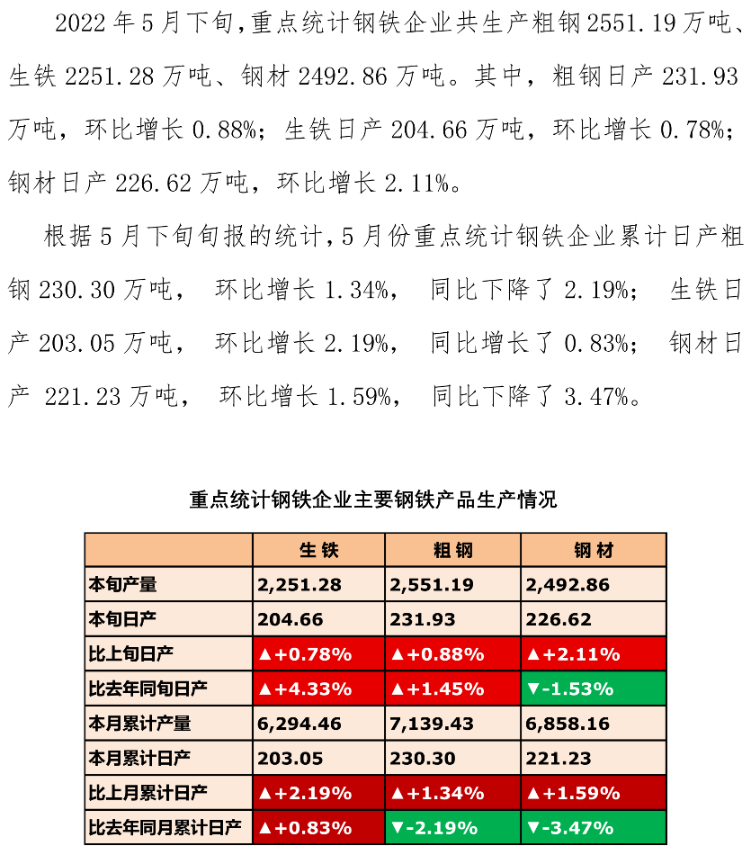 宁夏望远钢材市场钢材报价_中国最大钢材市场_太原奇天瑞钢材市场卖钢材电话