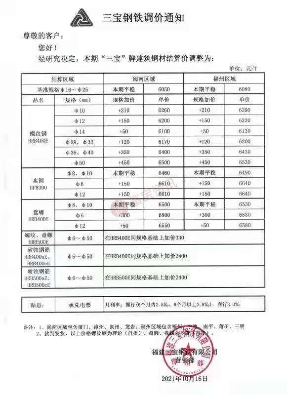 钢材采购招标_采购钢材合同_钢材采购协议