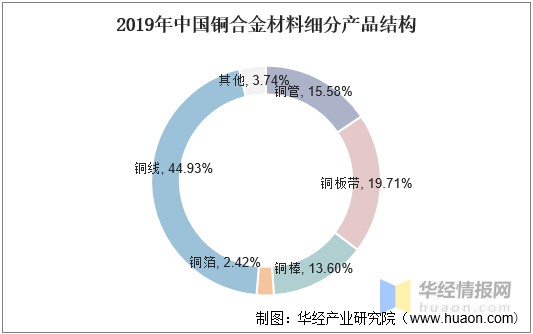 特殊钢材工厂企业特殊钢材生产厂家_特殊钢材_特殊钢材价格表