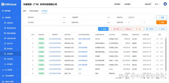 采购钢材_钢材采购招标_采购钢材企业下脚料如何核算
