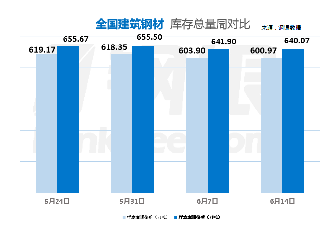 2016年5月份钢材预测_2017年10月份钢材价格_2017年10月份钢材价格预测
