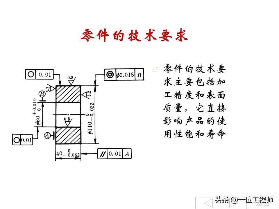 昆山钢材加工_钢材剪切加工中心_钢材剪切加工中心