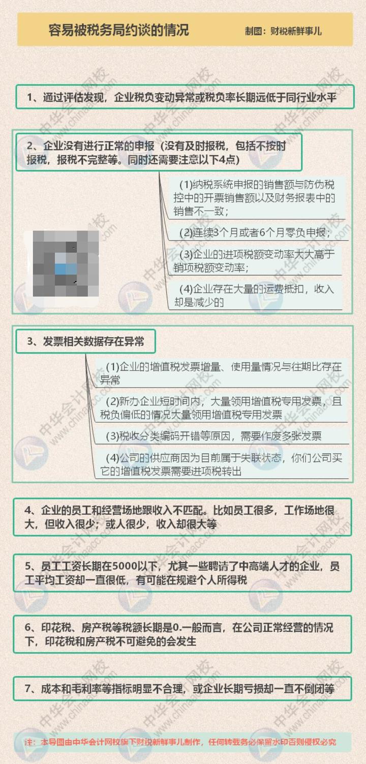 钢材批发企业税负率_利用税负成本率怎么算_钢材贸易公司税负