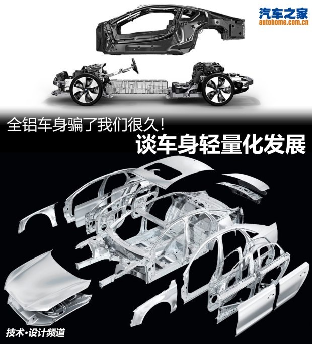 汽车的钢材成本_汽车钢材牌号_汽车钢材成本