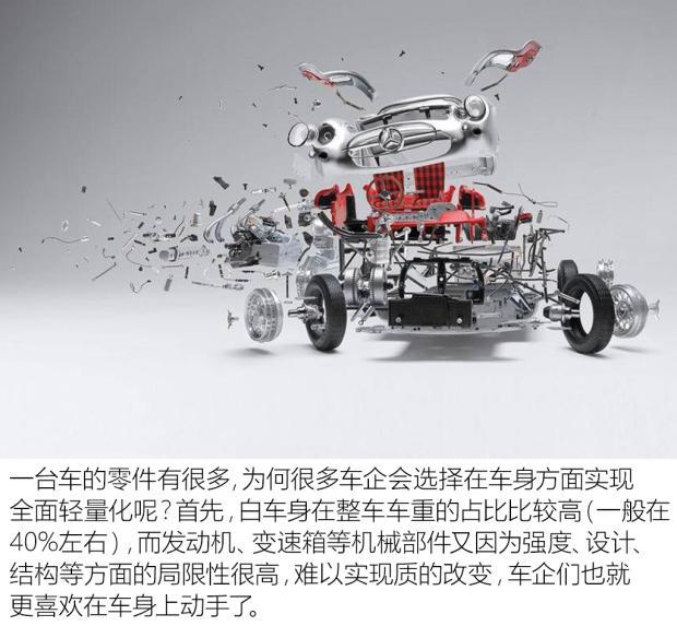 汽车的钢材成本_汽车钢材牌号_汽车钢材成本
