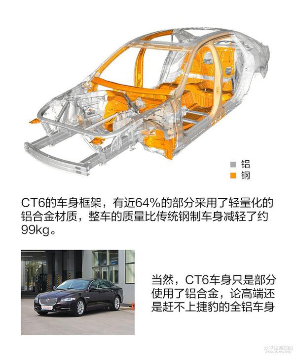 铁矿石 占钢材成本_汽车钢材成本_铁矿石成本在钢材价格