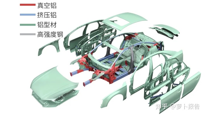 铁矿石成本在钢材价格_铁矿石 占钢材成本_汽车钢材成本
