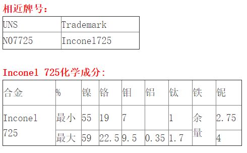 钢材材质检测_钢材材质报告单_钢材材质检测需要多少数量