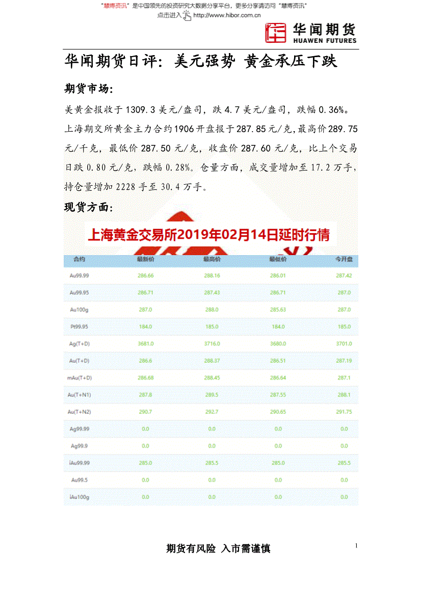 黄金期货上海证期货_上海期货交易所黄金钢材部王垄普_钢材期货开始交易
