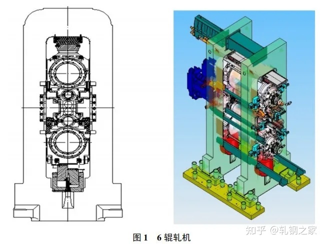 钢材的轧制_轧制时张力影响轧制力的关系_成都废旧钢材回收 量力钢材城