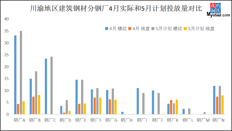 唐山钢材价格情走势_日本钢材价格走势图_二月17曰钢材走势