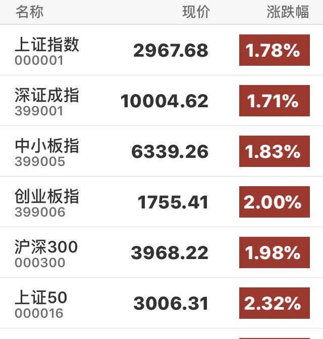 钢材期货开始交易_上海期货交易所黄金钢材部王垄普_上海期货交易所黄金钢材部王垄普