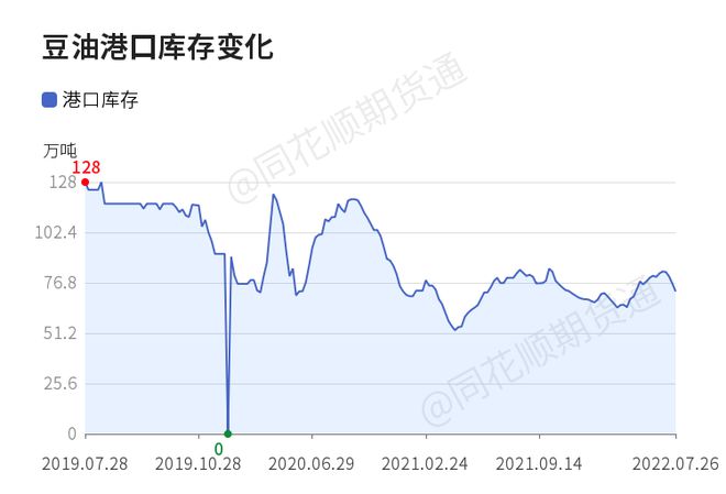 哈尔滨古铁市场钢材价格_扬州钢材市场价格_扬州聚龙钢材市场