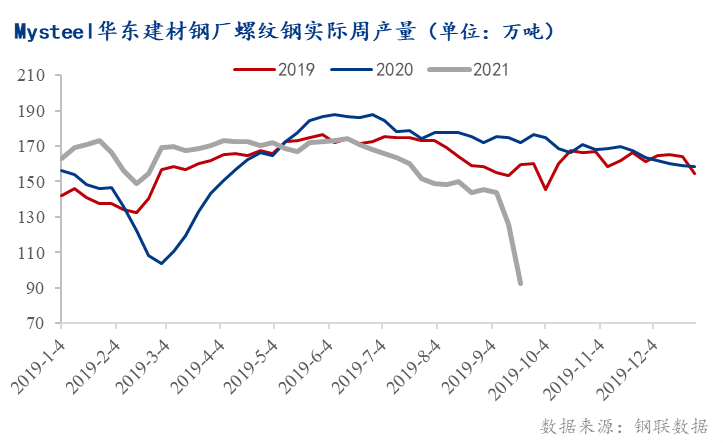 钢材的股票龙头股票_钢材股票有哪些_股票钢材实时行情走势