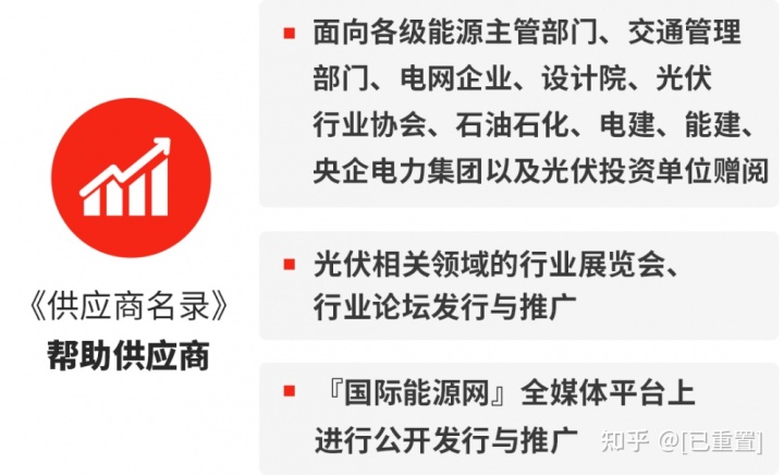 保利合格供应商名录_钢材合格供应商名录_合格供应商名录