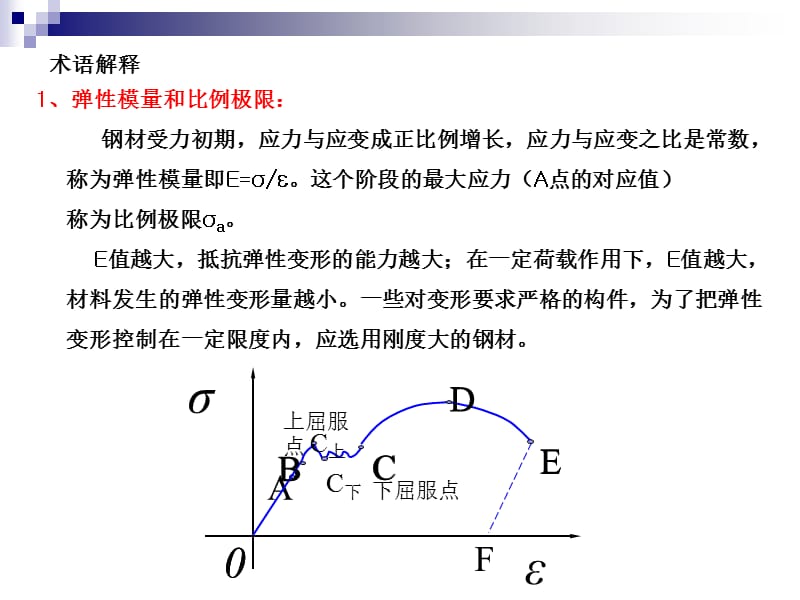 钢材性能8级_钢材 热学性能_钢材性能表
