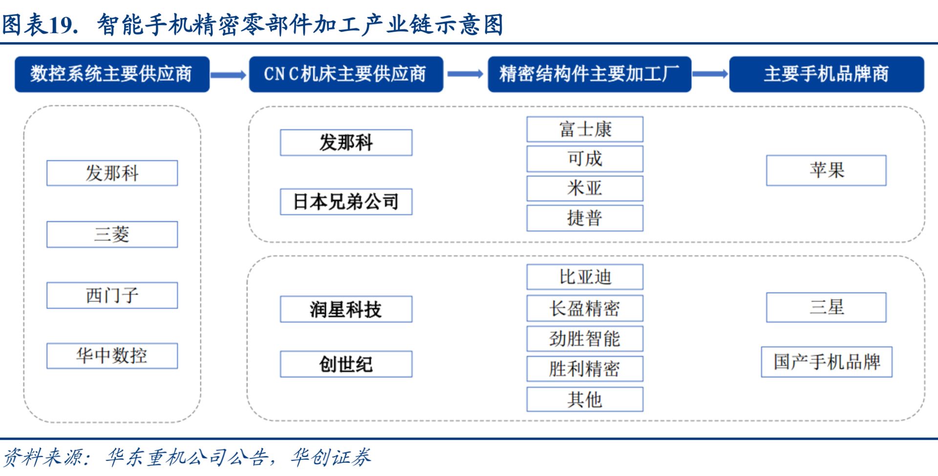 钢材产品改良_50个产品改良设计_产品改良包括