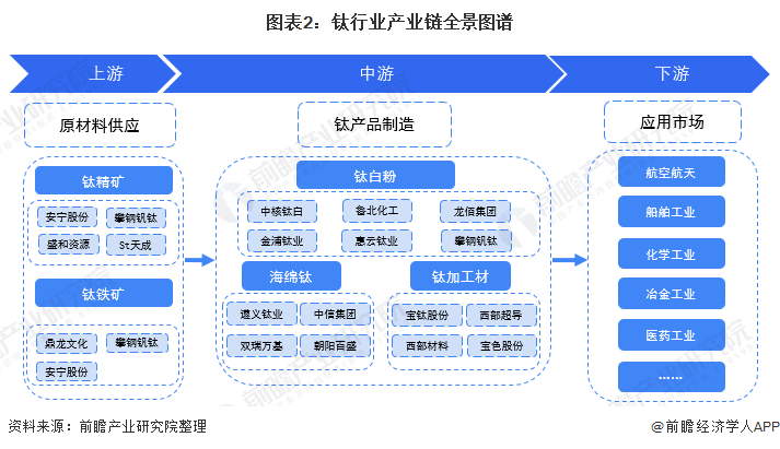 钢材产品改良_产品改良包括_50个产品改良设计