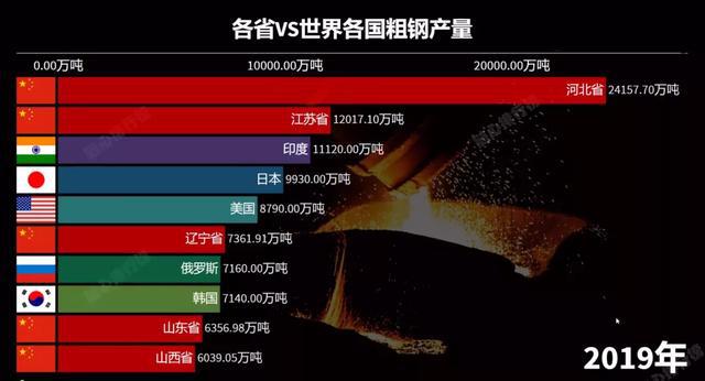8620合金结构钢材_世界钢材期货交易所_世界著名钢材结构