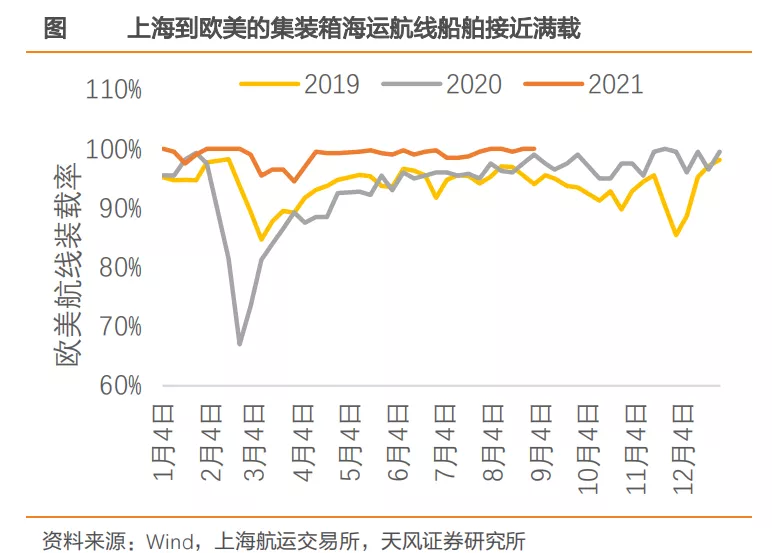 广州钢材批发网官网_广州钢材价格网_扬州钢材现货网价格