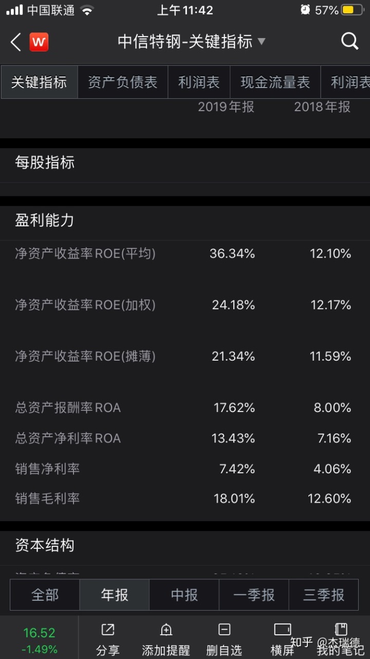 销售钢材技巧_销售钢材_销售钢材合同