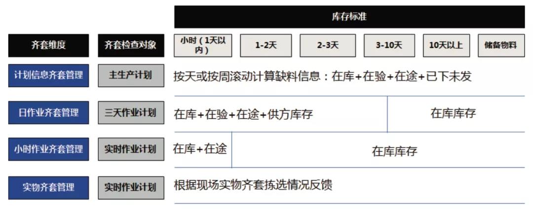 薄钢材原材料_钢材材料性能_建材材料 钢材面料