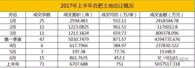 上海二手钢材市场_合肥二手钢材市场在哪里_合肥二手钢材市场