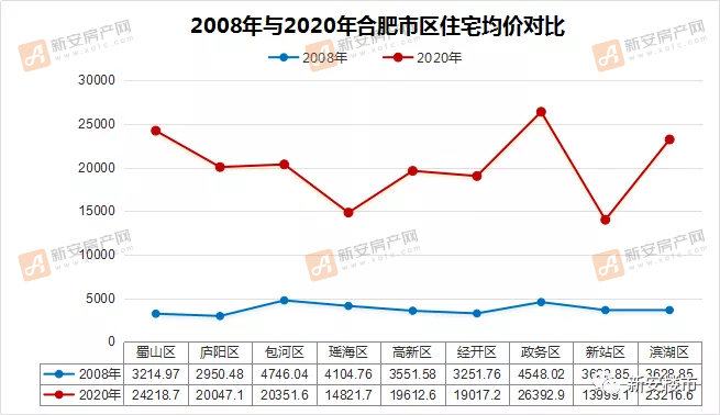 合肥二手钢材市场在哪里_合肥二手钢材市场_上海二手钢材市场
