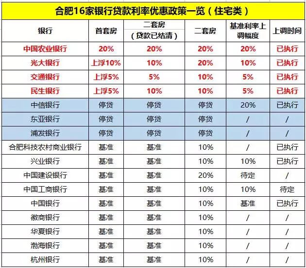 合肥二手钢材市场在哪里_上海二手钢材市场_合肥二手钢材市场