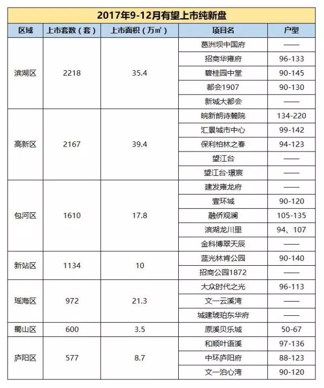 上海二手钢材市场_合肥二手钢材市场_合肥二手钢材市场在哪里
