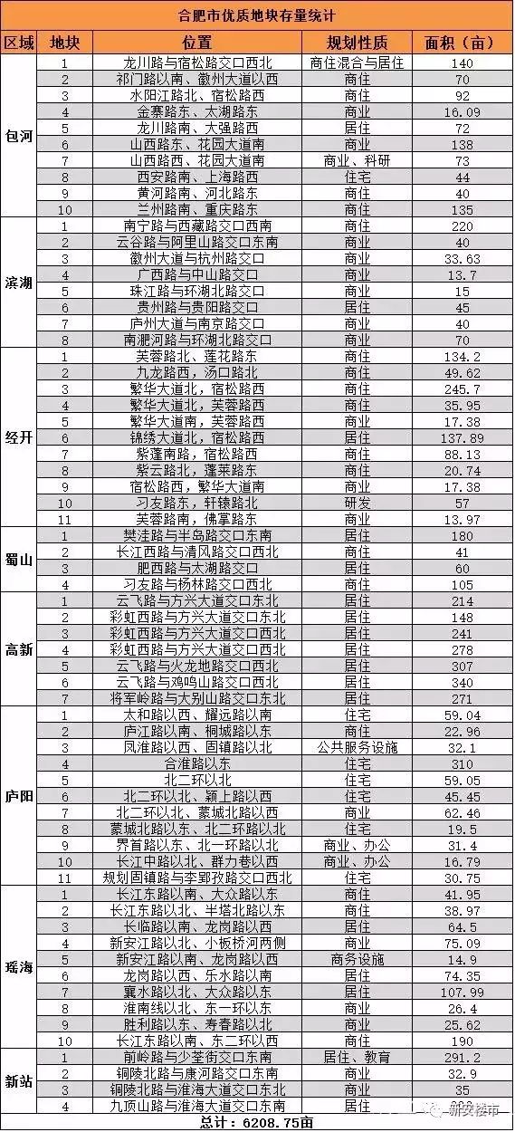 合肥二手钢材市场在哪里_合肥二手钢材市场_上海二手钢材市场
