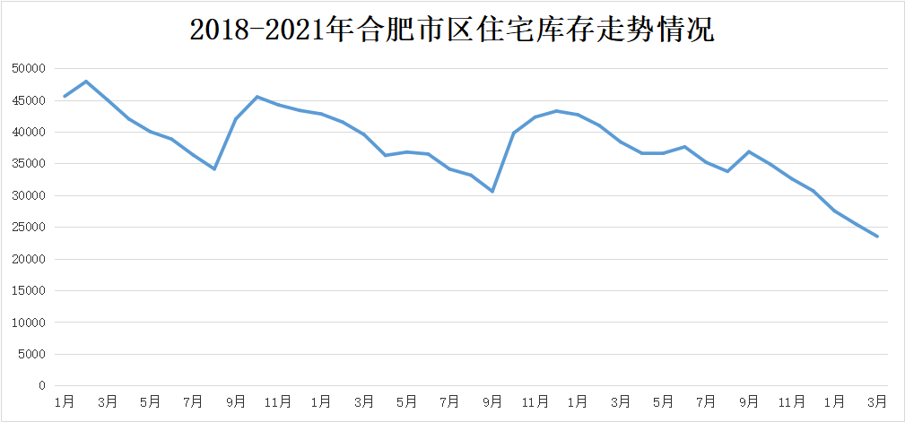 合肥二手钢材市场_合肥二手钢材市场在哪里_上海二手钢材市场