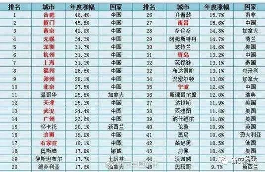 合肥二手钢材市场在哪里_合肥二手钢材市场_上海二手钢材市场