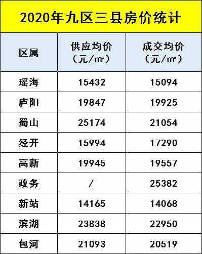 合肥二手钢材市场_合肥二手钢材市场在哪里_上海二手钢材市场