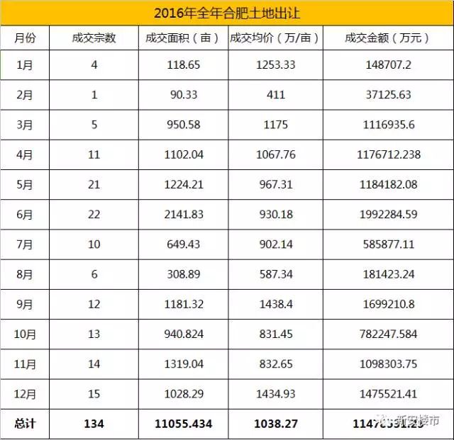 合肥二手钢材市场在哪里_上海二手钢材市场_合肥二手钢材市场