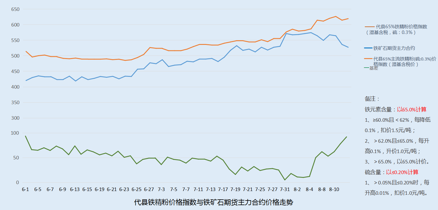2017年6月钢材价格预测_钢材价格预测_2017年4月钢材价格预测