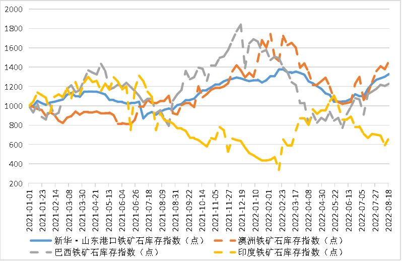 2017年6月钢材价格预测_钢材价格预测_2017年4月钢材价格预测