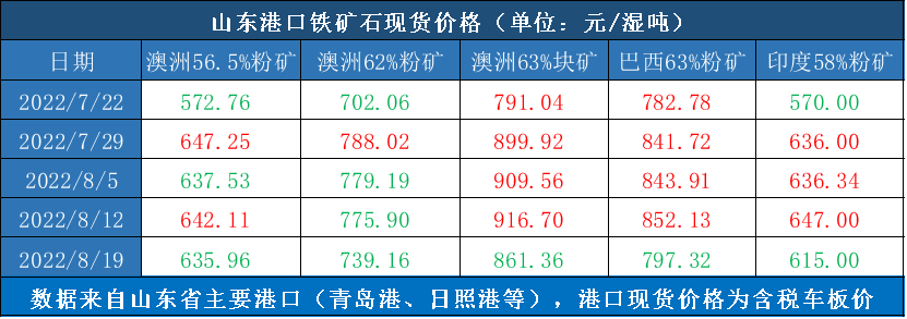 2017年6月钢材价格预测_钢材价格预测_2017年4月钢材价格预测