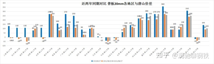 广西钢材价格_广西南宁钢材市场_广西钢材供应商