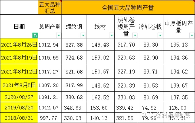 广西南宁钢材市场_广西钢材价格_广西钢材供应商