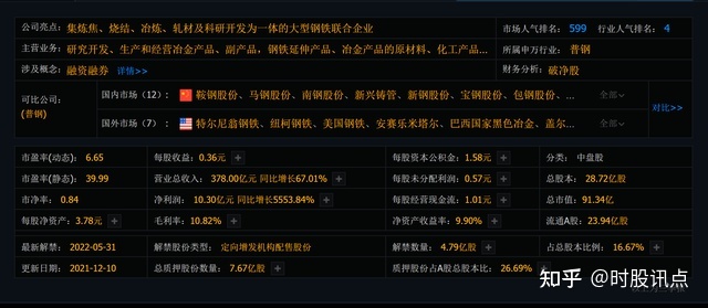 特殊钢材股票代码_钢材板块股票有哪些_钢材股票