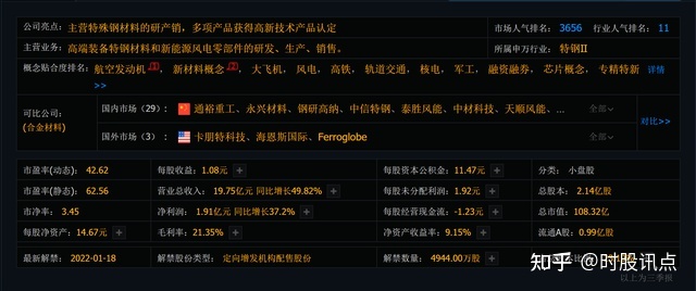 钢材股票_钢材板块股票有哪些_特殊钢材股票代码