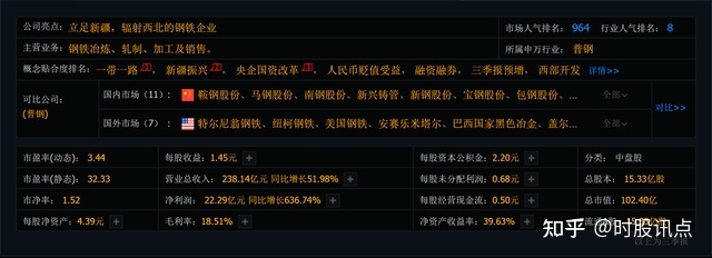 特殊钢材股票代码_钢材板块股票有哪些_钢材股票