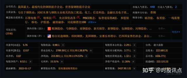 钢材股票_特殊钢材股票代码_钢材板块股票有哪些